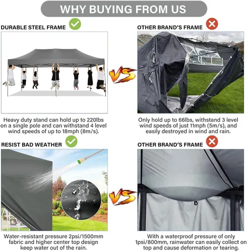 Miniatura 2 de COBIZI - Carpa emergente plegable de 10x20 pies con 6 paredes laterales, carpa resistente UPF 50+ para todas las estaciones, resistente al viento