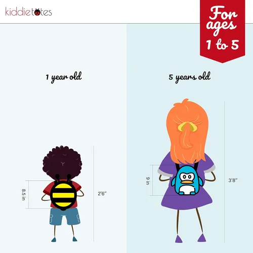 Miniatura 4 de Kiddietotes - Mochilas para niños