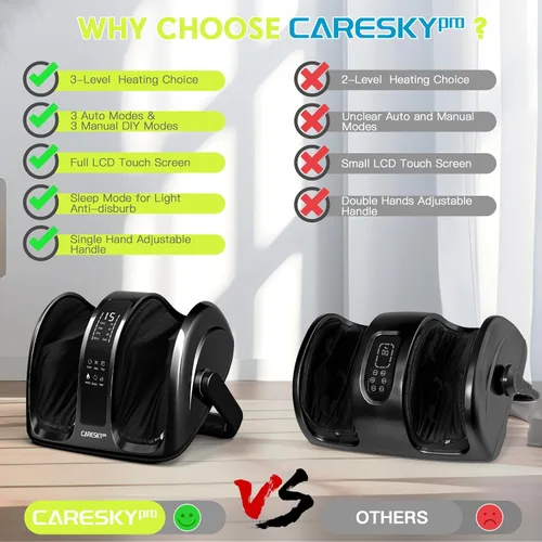 Miniatura 4 de CARESKYpro Masajeador de pies para neuropatía, elegible para FSA HSA, masajeador de pies con calor, 3 niveles de calentamiento para circulación