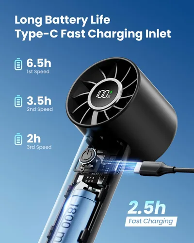 Miniatura 5 de Gaiatop Ventilador Mini Portátil, Ventiladores de Mano de 3 Velocidades con Pantalla de Energía y Linterna, Batería Recargable USB, Enfriamiento