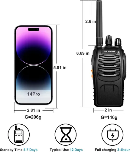 Miniatura 8 de BAOFENG Radio BF-88A Walkie Talkies Long Range for Adults with 20PCS Batteries, Earpieces with Mic, Flashlight, VOX, Portable FRS Two Way Radios for