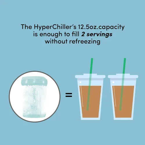 Miniatura 3 de HyperChiller HC2AS Enfriador Patentado de Café Helado/Bebidas, ¡NUEVO, MEJORADO, MÁS FUERTE Y MÁS DURADERO! Listo en Un Minuto, Reutilizable para Té