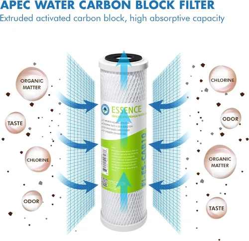 Miniatura 5 de APEC - JUEGO DE FILTROS - Repuesto de alta capacidad, juego de prefiltros para sistema de filtro de agua de ósmosis inversa serie ESSENCE, etapa 1