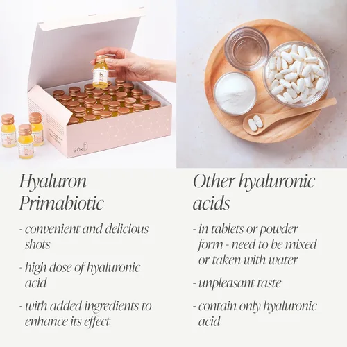 Miniatura 5 de PRIMABIOTIC Ácido hialurónico 250mg - Sabor Mango - Vegano, Hidratación profunda, Anti-envejecimiento y apoyo de elasticidad de la piel - Bebida