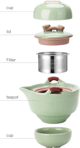 Miniatura 2 de Juego de tetera de cerámica de viaje, tetera china de kung fu, 1 tetera 2 mini tazas de té de porcelana gongfu con infusor, bolsa portátil, todo