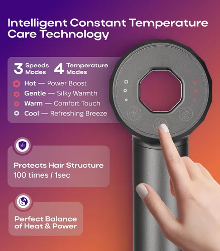 Miniatura 3 de BIZOND Secador de pelo iónico para mujeres y hombres, motor profesional de alta velocidad de alta calidad de 110,000 RPM, 1600 W de potencia, iones