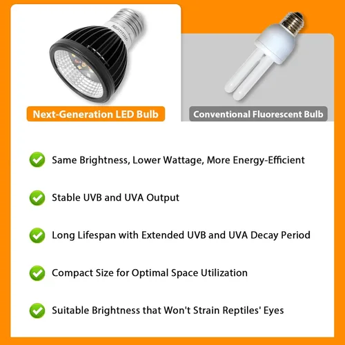 Miniatura 5 de REPTITRIP Luz UVB para reptiles, bombilla UVB 5W 5.0 UVB lámpara LED, bombilla de reptil, proporciona suficiente exposición UVB para especias