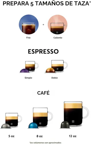 Miniatura 6 de Nespresso Edición Limitada Vertuo Pop+ Cafetera y Máquina de Espresso de De'Longhi, Amarillo Pastel