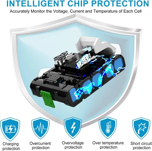 Miniatura 5 de Paquete de 2 baterías de 18 V 6.0 Ah y cargador de repuesto para baterías Makita BL1860 BL1850 BL1840 BL1830B y cargador rápido DC18RD