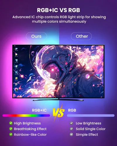 Miniatura 3 de Luces LED RGB+IC de 9.84 pies para TV de 32 a 43 pulgadas, tira de retroiluminación detrás de la TV con sincronización de música, aplicación