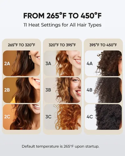 Miniatura 5 de VANESSA PRO Plancha plana para el cabello, plancha plana de titanio 100% puro para una pasada para lograr un aspecto elegante, se riza