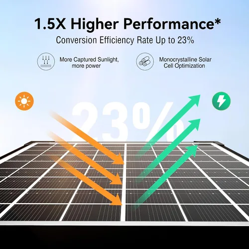 Miniatura 3 de SUNAPEX Cargador de batería solar MPPT de 15 W, cargador de batería solar impermeable de 12 V con controlador MPPT para automóvil, motocicleta