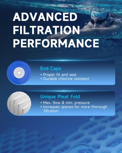 Miniatura 9 de AQUALTRA Filtro de piscina compatible con CC150, PAP150, CCRP150, PAP150-4, Ultral-C4, PP-C4, C-9415, R173216, FC-0687, 150 pies cuadrados, 31 1/8