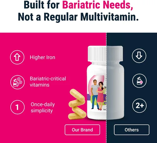 Miniatura 6 de BariatricPal Multivitamínico UNO 1 por día! Cápsula multivitamínica bariátrica con 18 mg de hierro Cápsula fácil de tragar Vitamina