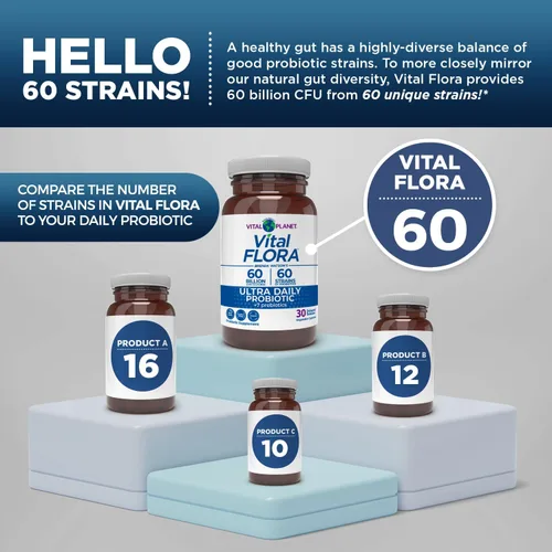 Miniatura 4 de Vital Planet - Probiótico Vital Flora Ultra Daily 60 mil millones de UFC, diversas cepas, prebióticos orgánicos, apoyo inmunológico, alivio