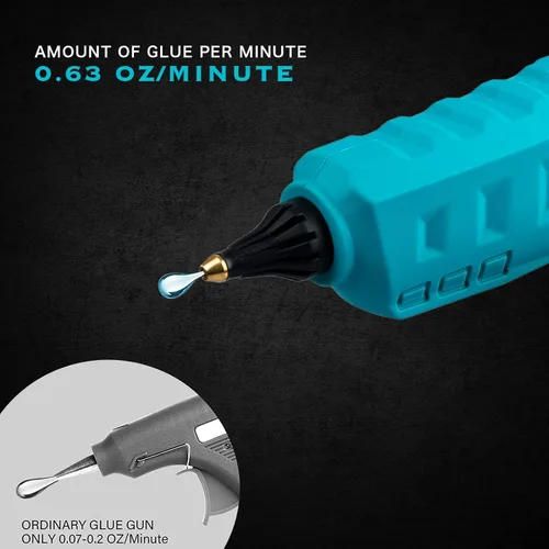 Miniatura 6 de Pistola de pegamento caliente inalámbrica compatible con batería Makita de 18 V, pistola de pegamento eléctrica de mano Mellif tamaño completo
