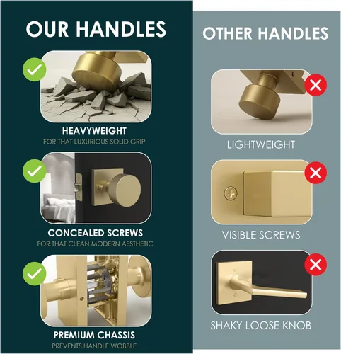 Miniatura 8 de Mega Handles SUANA - Pomo de puerta de privacidad para pasillo, armario y baño, perillas de puerta reversibles de diseño resistente, se adapta a