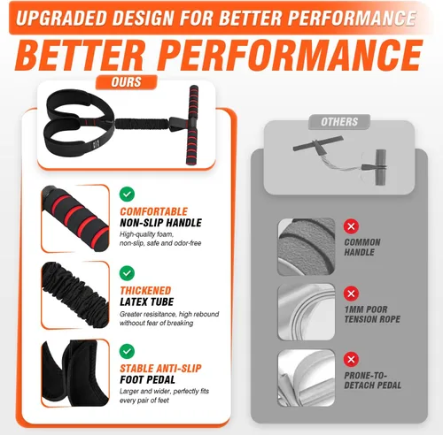Miniatura 3 de Bandas de resistencia de pedal con asas, bandas de ejercicio mejoradas para mujeres para entrenamiento de cuerpo completo, núcleo, ABS, piernas