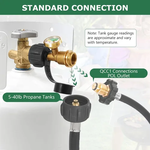 Miniatura 3 de Indicador de nivel de tanque de propano, detector de fugas de gas para tanques LP de 5 a 40 libras, medidor universal de gas propano codificado en 3