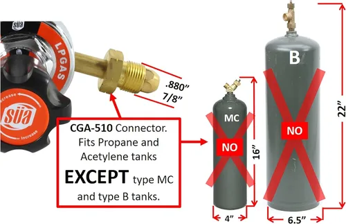 Miniatura 2 de SÜA - Medidores de gas de soldadura con regulador de propano