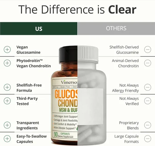Miniatura 8 de Glucosamina Condroitina MSM – Suplemento de apoyo articular para mujeres y hombres con sulfato de glucosamina 1500 mg, condroitina y MSM