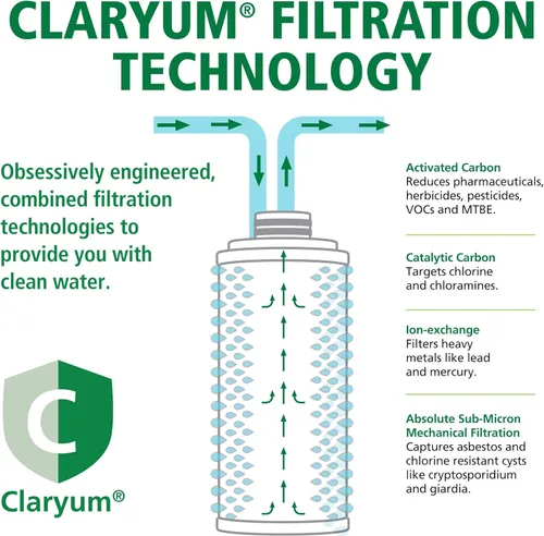 Miniatura 4 de Reemplazo del filtro Claryum®