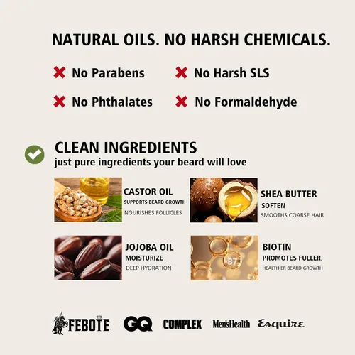 Miniatura 3 de Biotin - Juego de 2 aceites para barba sin perfume y sándalo mezclado con aceite de ricino y semillas de uva para una barba más gruesa, suave e