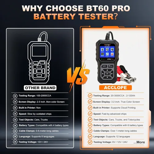 Miniatura 2 de BT60 Pro Probador de Batería de Coche, Analizador Digital con Impresión en la Nube, Verificador de Batería de 6V/12V/24V para AGM, Litio