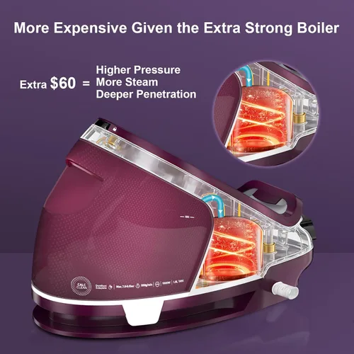 Miniatura 3 de Martisan Plancha generadora de vapor para ropa, estación de vapor LED, potencia de 1800 W, presión máxima de 8 bares, tanque de agua de 1.9 L