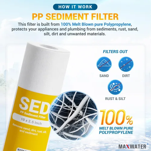 Miniatura 5 de Max Water 2 Etapas (Sedimento, Olor y Mejora del Sabor) Sistema de Filtración de Agua Estándar para Toda la Casa de 10 Pulgadas con Manómetro