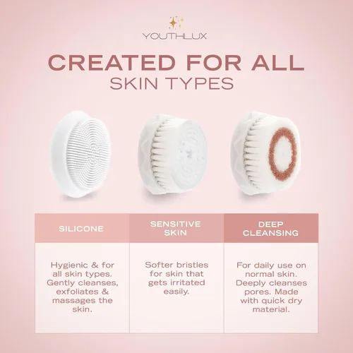 Miniatura 3 de YouthLab Pure Radiance, cepillo de limpieza facial vibratorio, eléctrico, 3 modos, 3 cabezales de cepillo (2 cerdas, 1 silicona), impermeable, Negro