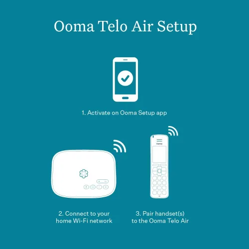 Miniatura 5 de Ooma Telo Air VoIP Servicio gratuito de telefonía residencial por Internet con conectividad inalámbrica. Reemplazo de línea fija asequible. Llamadas