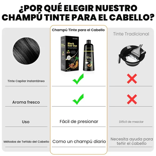 Miniatura 4 de KAISASA Champú de tinte negro 3 en 1, champú de color para el cabello para mujeres y hombres, tinte para cubrir el cabello gris, champús