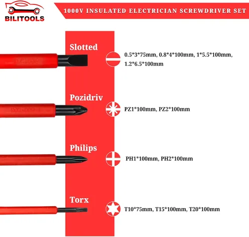 Miniatura 7 de BILITOOLS Juego de destornilladores y alicates aislados, herramientas eléctricas de 1000 V para electricista, puntas magnéticas Phillips ranuradas