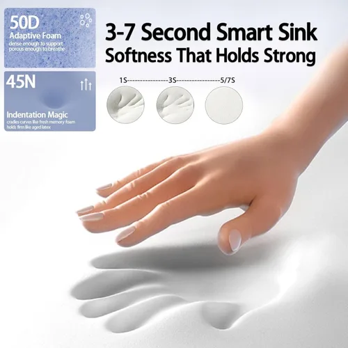 Miniatura 5 de HighBeds Almohada cervical para el cuello, almohada para dormir de lado para aliviar el dolor de cuello, almohadas ergonómicas suaves de espuma Azul