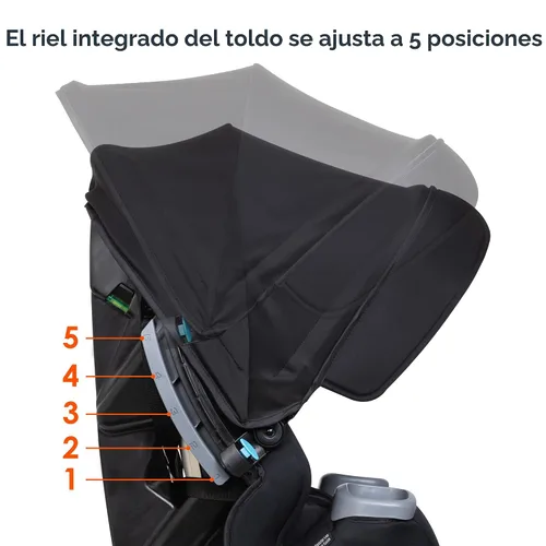 Miniatura 4 de Baby Trend Cover Me™ Asiento de automóvil convertible 4 en 1, Scooter