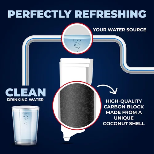 Miniatura 7 de Mist P4INKFILTR - Filtro de agua de repuesto para todas las máquinas de hielo GE Opal Nugget. Repuesto para filtro de agua GE para máquina de hielo