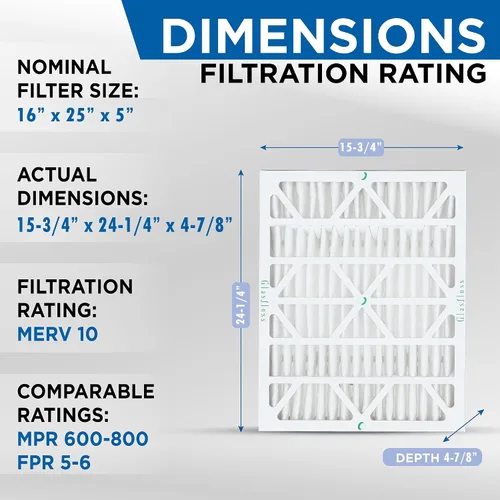 Miniatura 3 de Glasfloss ZL 16x25x5 MERV 10 Filtro de aire de repuesto para Trion Air Bear. Paquete de 2. Tamaño exacto: 15-3/4 x 24-1/4 x 4-7/8