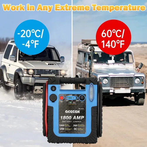 Miniatura 8 de Arrancador de 1800 amperios con compresor de aire, arrancador de batería de coche acetek inflador de neumáticos de 260 PSI, potenciador automático