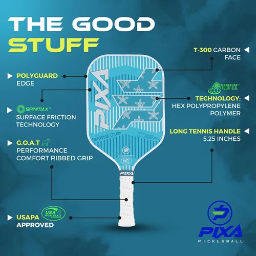 Miniatura 4 de PIXA Coastal Crush Pickleball Paddle, cara de carbono T-300, superficie de fricción, mango de 5.25 pulgadas, aprobado por USAPA