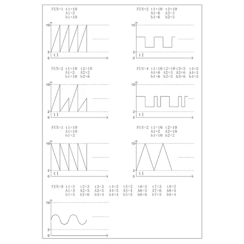 Miniatura 3 de Kadimendium Generador de voltaje DC 0 to10V alta precisión voltaje ajustable simulador analógico módulo generador para pruebas de dispositivos