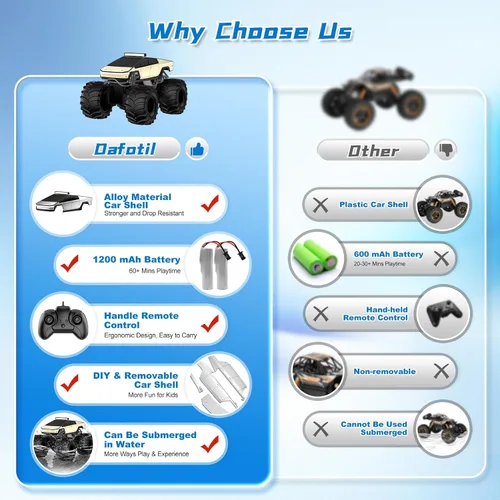 Miniatura 2 de Coche de control remoto para niños, juguetes de camiones monstruo 1:18, autos RC anfibios, camiones RC impermeables de 2.4 GHz, camioneta Oro