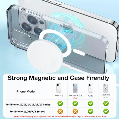 Miniatura 8 de 【Certificado Apple MFi】Cargador inalámbrico magnético, paquete de 2 cargadores Apple Mag-Safe de 10 pies, carga rápida MagSafe inalámbrica