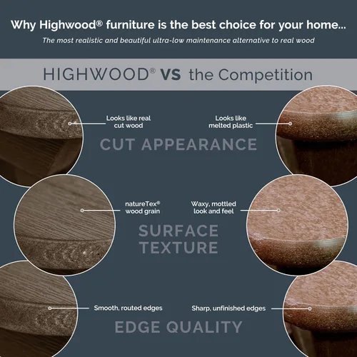 Miniatura 8 de Highwood Lehigh - Columpio para porche, 4 pies, color marrón bosque marrón (WOODLAND BROWN)