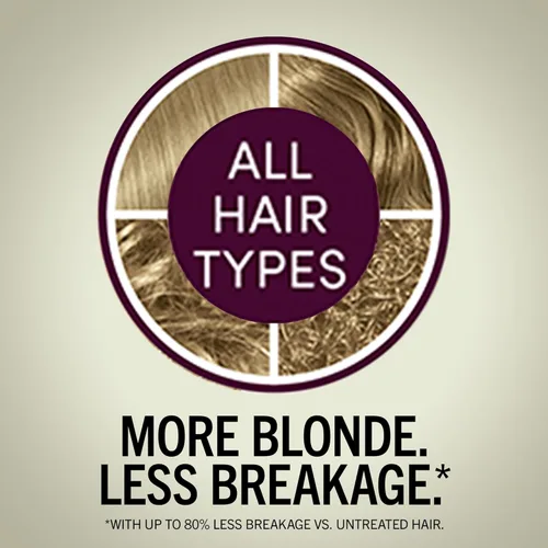 Miniatura 3 de Schwarzkopf con queratina color para el cabello Medium Blonde