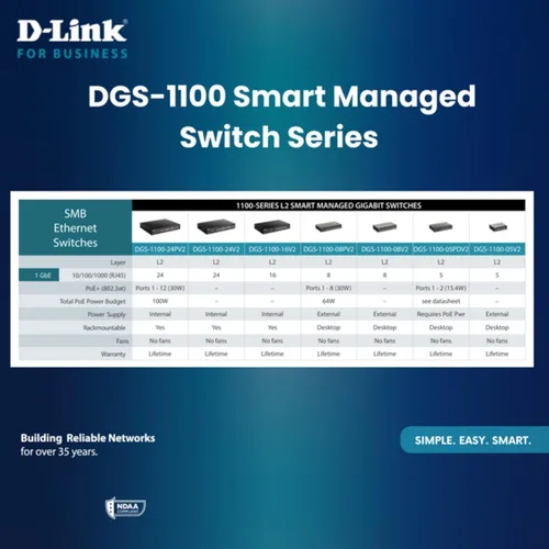 Miniatura 4 de D-Link Conmutador Ethernet gestionado inteligente Gigabit de 5 puertos, L2, VLAN, QoS, IGMP Snooping, LAG, interfaz de usuario web, metal resistente