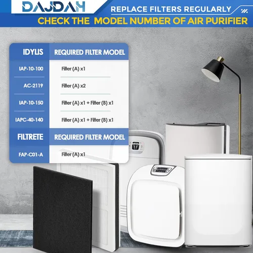 Miniatura 3 de Idylis - Filtro de repuesto para purificador de aire Idylis AC-2119 IAP-10-100 IAP-10-150 IAPC-40-140 y Filtrete FAP-C01-A con filtro Idylis