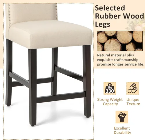 Miniatura 7 de COSTWAY Juego de 2 taburetes de bar, sillas tapizadas de lino con patas de madera de goma maciza, sillas de bar de madera para isla de cocina de 25