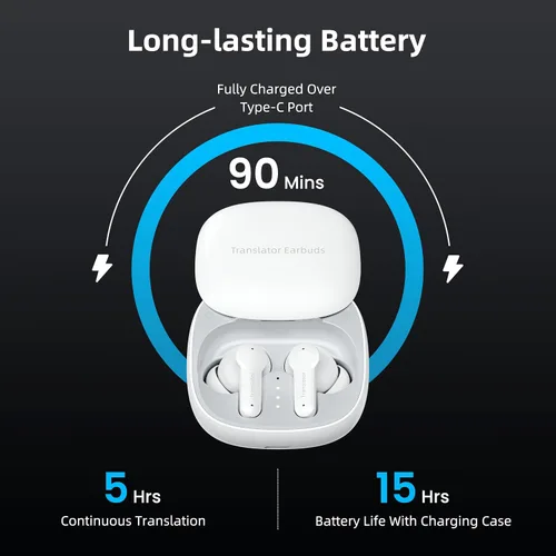 Miniatura 3 de ANFIER M3 Offline White + M3 Negro Desconectado