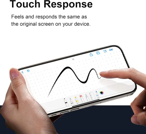 Miniatura 6 de OneFish Protector de Pantalla de Privacidad para iPhone 17 Pro Max [6.9 Pulgadas], Protección de Borde Airbag Anti Espía Película de Vidrio Templado